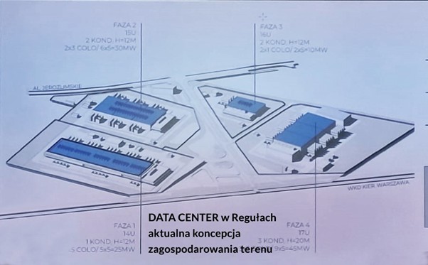 Plan budynku
